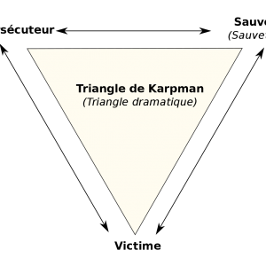 Triangle_de_Karpman.svg